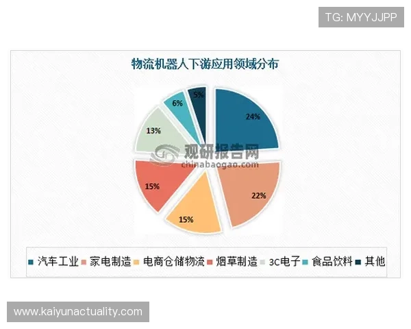 开云网址的未来发展趋势，预测其在互联网中的重要角色