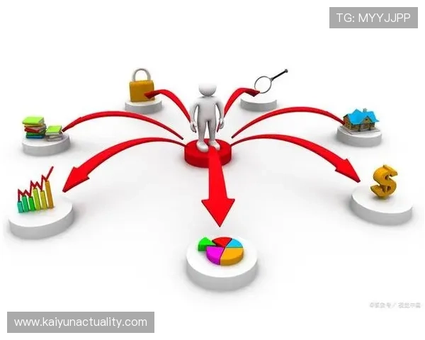 开云KY平台开户后如何进行资金管理与交易策略优化 开云KY平台开户后如何进行资金管理与交易策略优化
