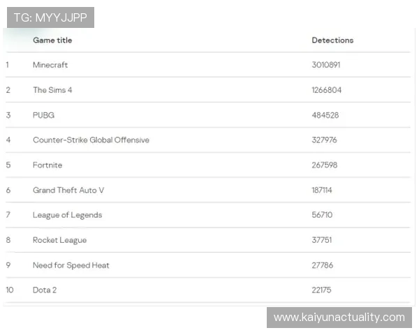 开云体育旗舰网站：安全可靠的体育投注平台与专业的赛事分析服务