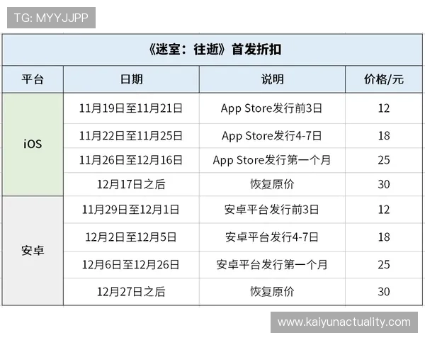 开云旗舰网站多平台联动营销策略与用户互动新模式探索 开云旗舰网站多平台联动营销策略与用户互动新模式探索