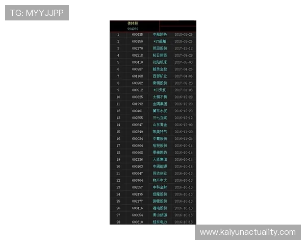开云滚球盘赔率变化趋势分析助你精准把握投注时机