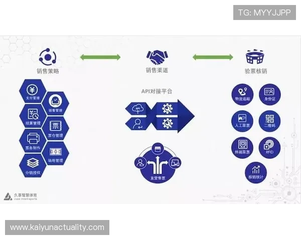 云开体育官方网站的会员制度详解,享受专属赛事优惠与优先观看权利 云开体育官方网站的会员制度详解,享受专属赛事优惠与优先观看权利