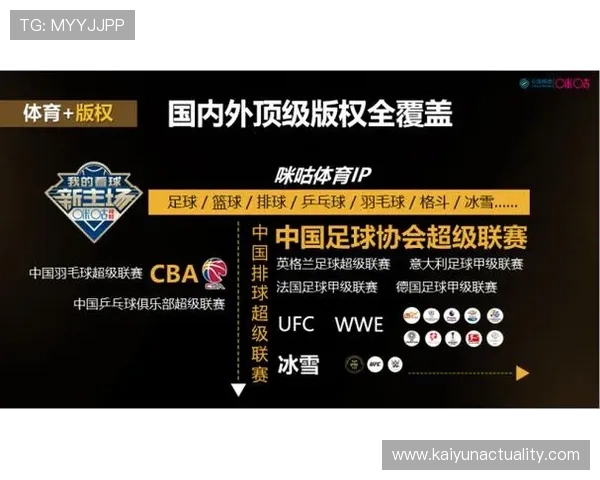 开云体育官方登入网站提供最安全便捷的登录体验助你轻松畅享体育赛事精彩内容