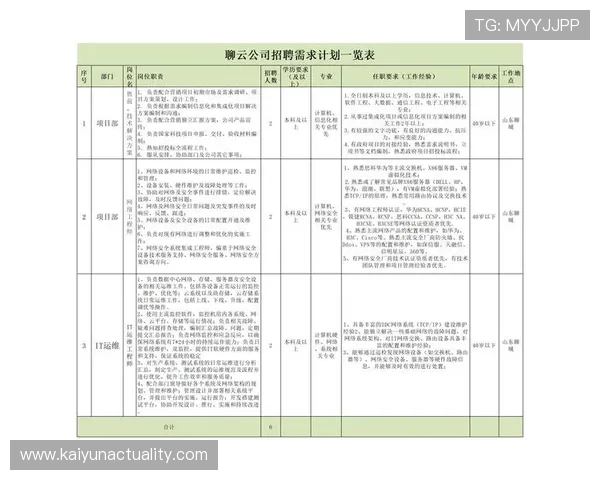 开云金年会集团网址最新动态公告与活动优惠信息一览