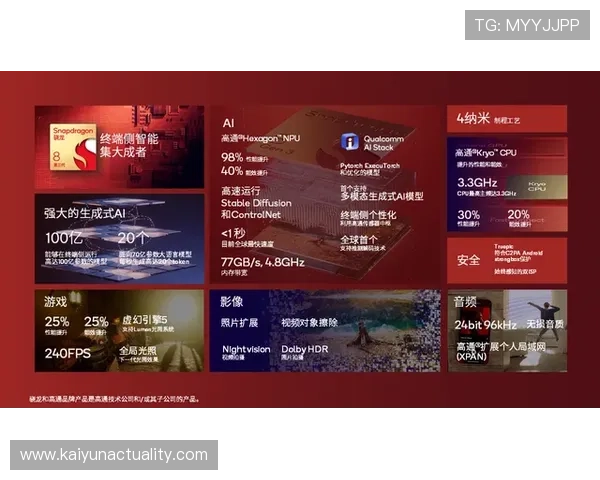 开云旗舰厅安全可靠的游戏平台让你畅玩无忧体验升级 开云旗舰厅安全可靠的游戏平台让你畅玩无忧体验升级